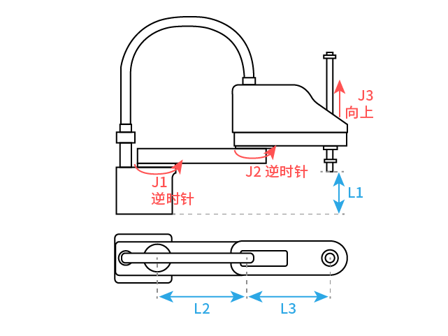 R_SERIAL_3S_CCZ